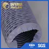 Top fashion excellent quality flexible aluminum insulated tubing fast delivery