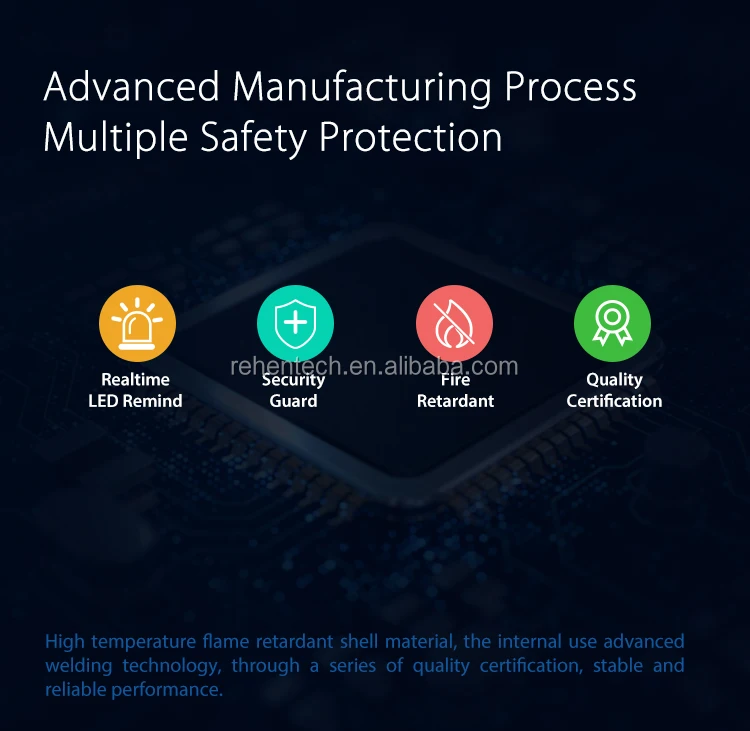 REHENT Hot Sell Tuya Smart WiFi Battery Powered Sensor PIR Motion Sensor For Smart Home Security Alarm System - ANKUX.COM
