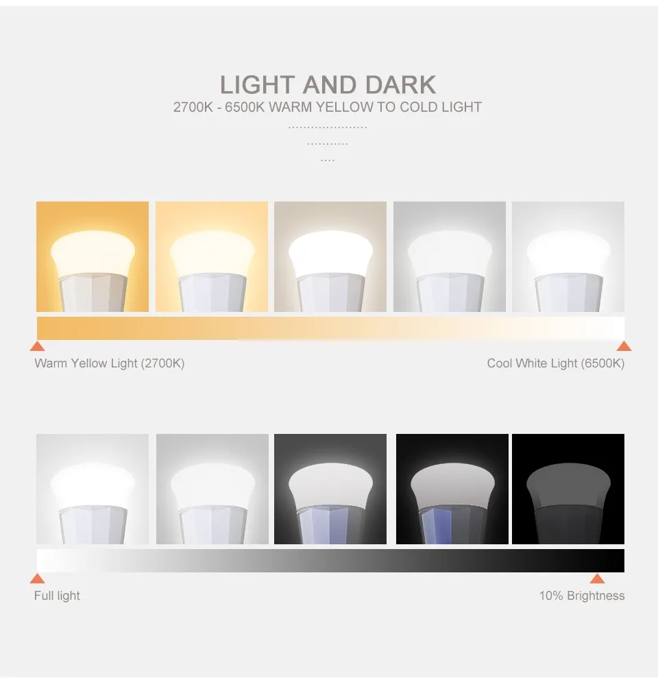 ZigBee smart light zigbee led bulb controller rgb led bulb - ANKUX.COM