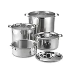 China Leegin 304 Standard Line NSF & Induction application stainless steel aluminum soup pot for restaurant