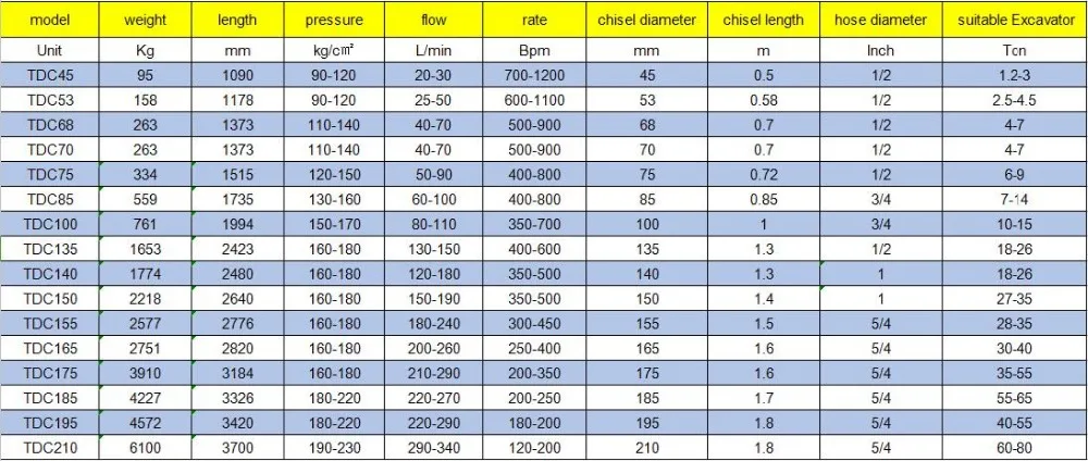 Hydraulic breaker catalogue.jpg