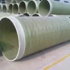 /product-detail/high-strength-anti-corrosion-frp-grp-conduit-pipes-60481194297.html