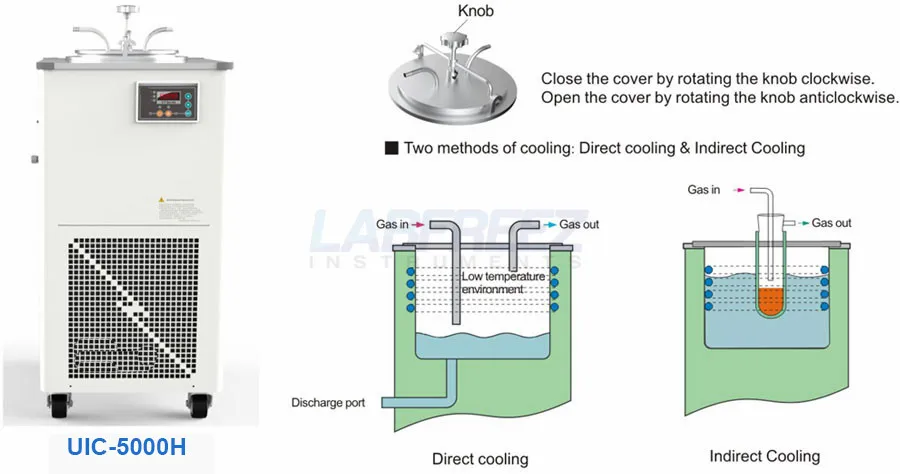 Temperature Cold Trap Chiller, 80C, AC220v, Air-Cooled - detail 2