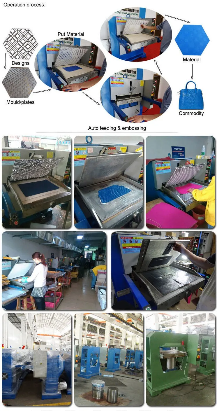 hydraulic plane leather plating machine