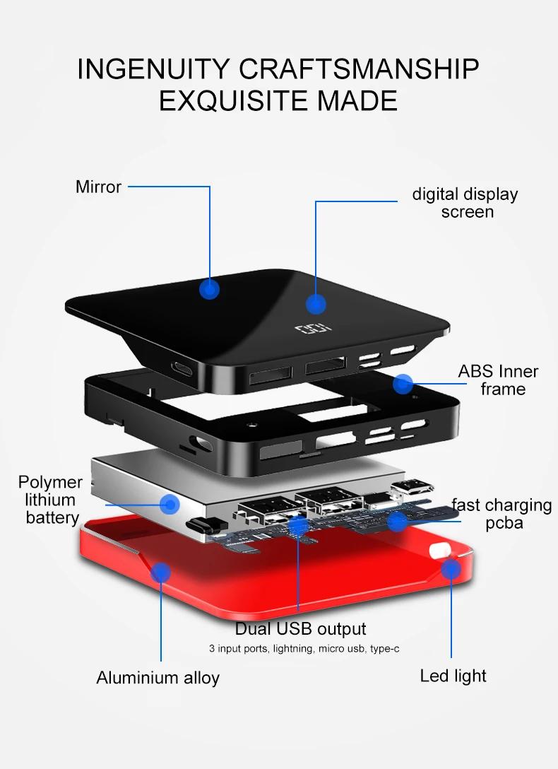 Led Flashlight Large Capacity Power Bank 10000mAh Ultra Slim Dual USB Mirror Design Mobile Power Bank - ANKUX.COM