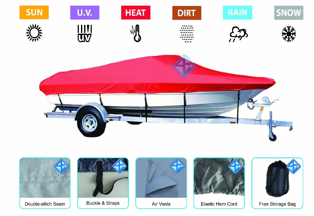 Sun protection V-hull/Ski Boat Cover
