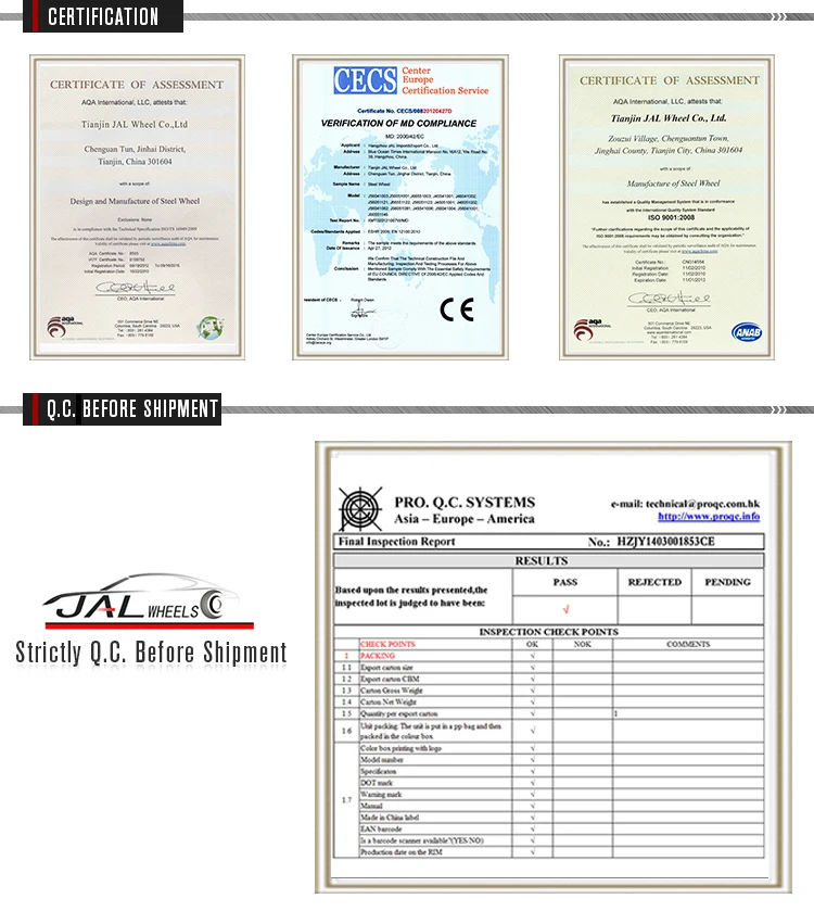 certification and QC