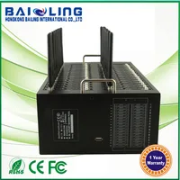GSM GPRS Modem 32 Port Modem
