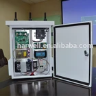 Harwell IP55 Metal Enclosure Outdoor Electric Meter Box With POE Switch