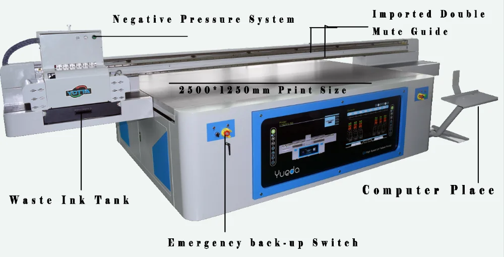 YOTTA Industrial inkjet UV Automatic 3d Flatbed Printer YD2512-RD