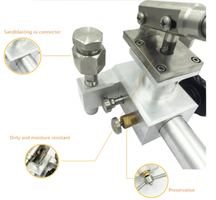 Pressure gauge testing equipment