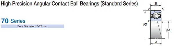 7010 nsk bearing drawing.jpg
