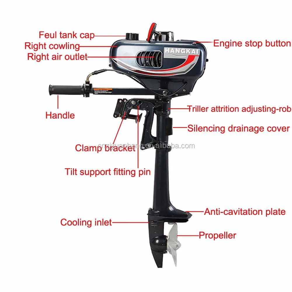 Small Cheap 2hp Outboard Motors For Sale - Buy 2hp Outboard Motor,Cheap Outboard Motor,Small ...