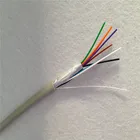 china Factory Price cable alarm system