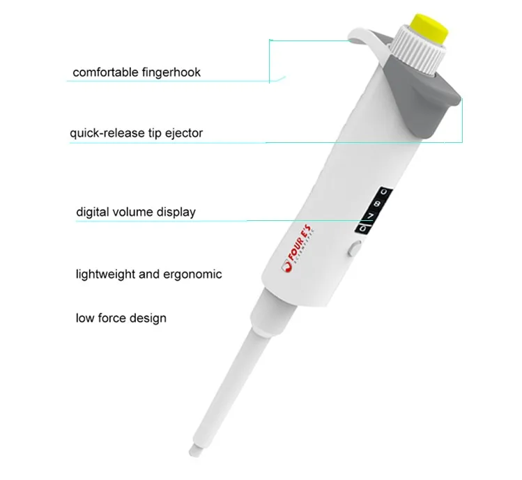 0.110ml Digital Pipette/ Direct Reading Variable Volume Adjustable