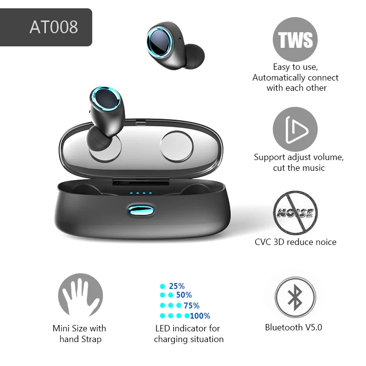 BT5.0 tws wireless noise cancelling earbuds for phone with ce fcc - ANKUX.COM