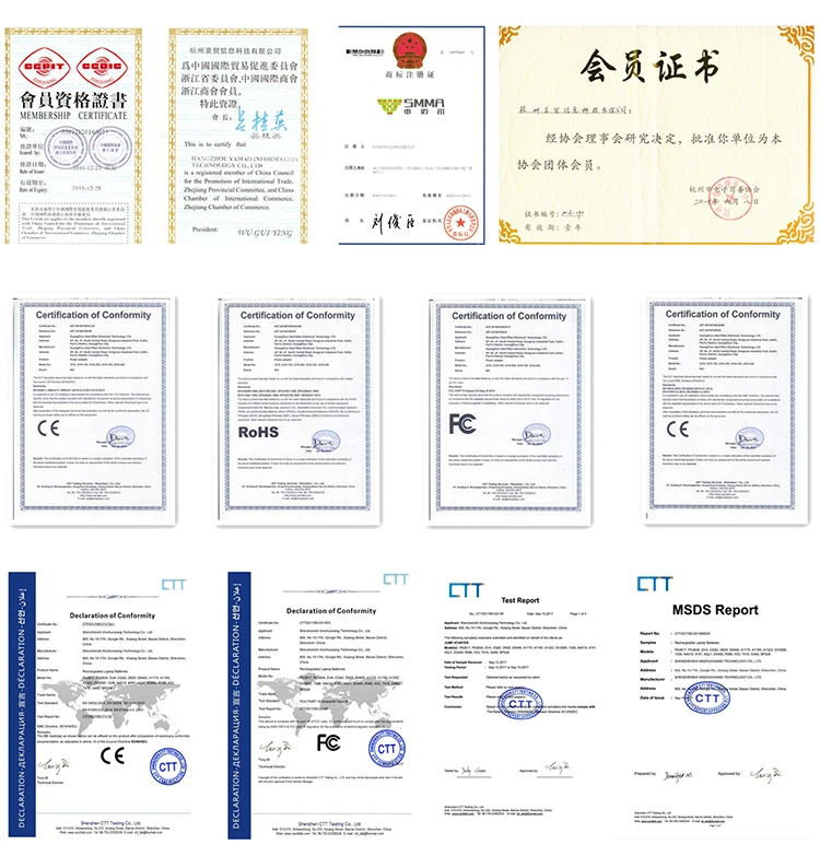 FCC ROHS CE Certificates.jpg