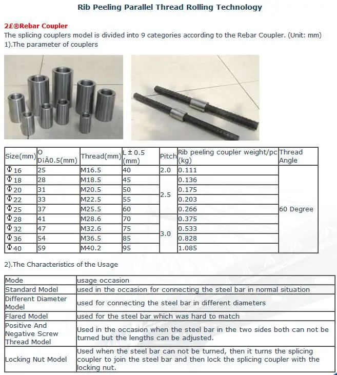 parallel thread rebar coupler