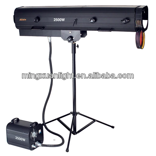 JX-6017 12002500W