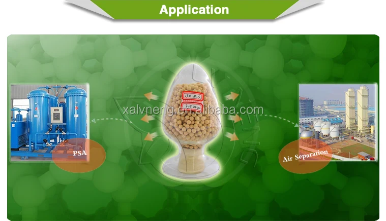 ZEOLITE 13X MOLECULAR SIEVE.jpg