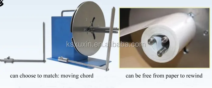 automatic label rewinder