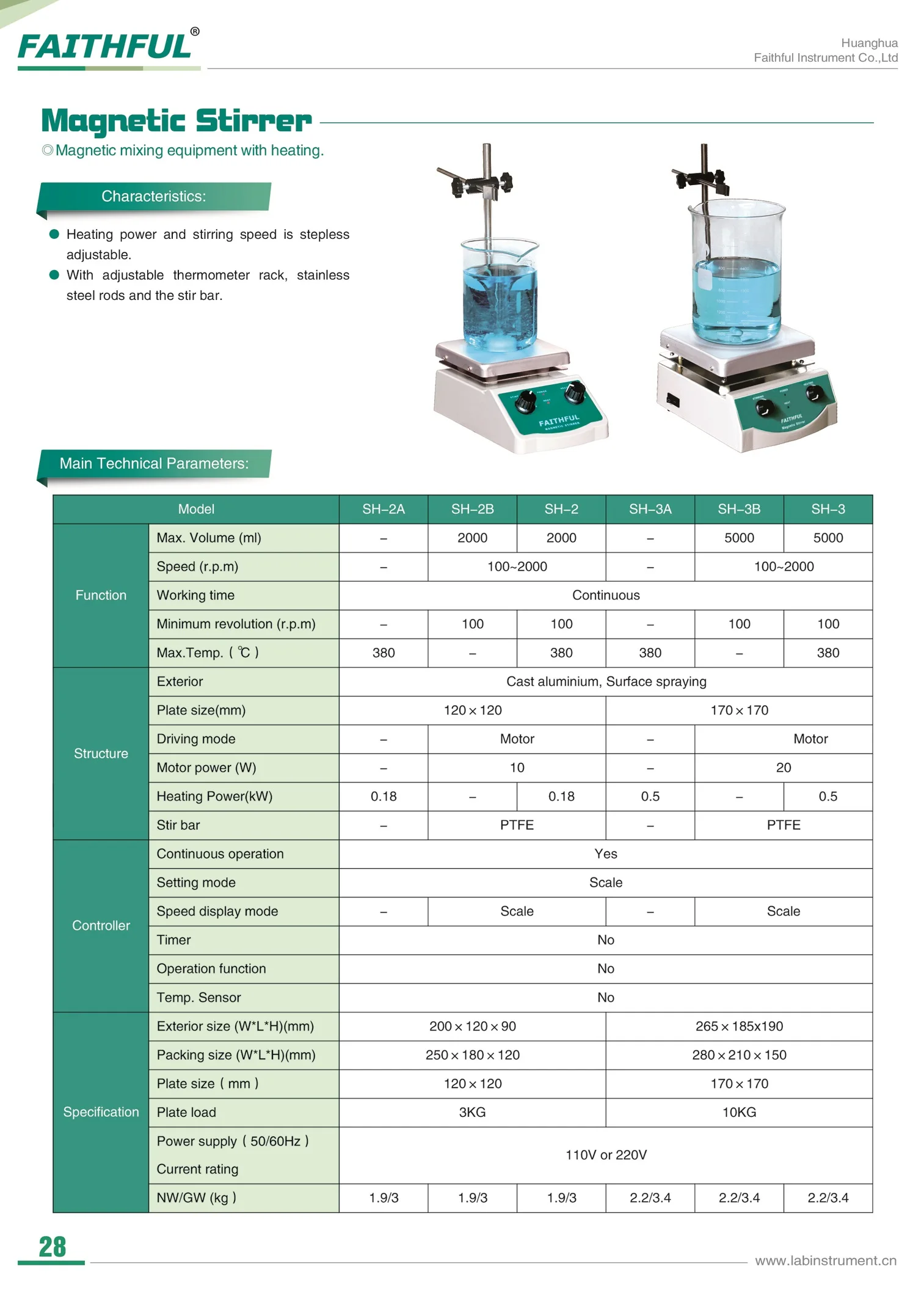 Aluminum Magnetic stirrer