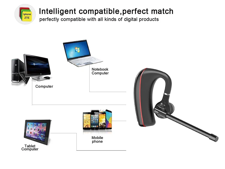 Left and Right Ears Rotate 180 Degrees Play Time 7 Hours Sports Stereo Wireless Headset - ANKUX.COM