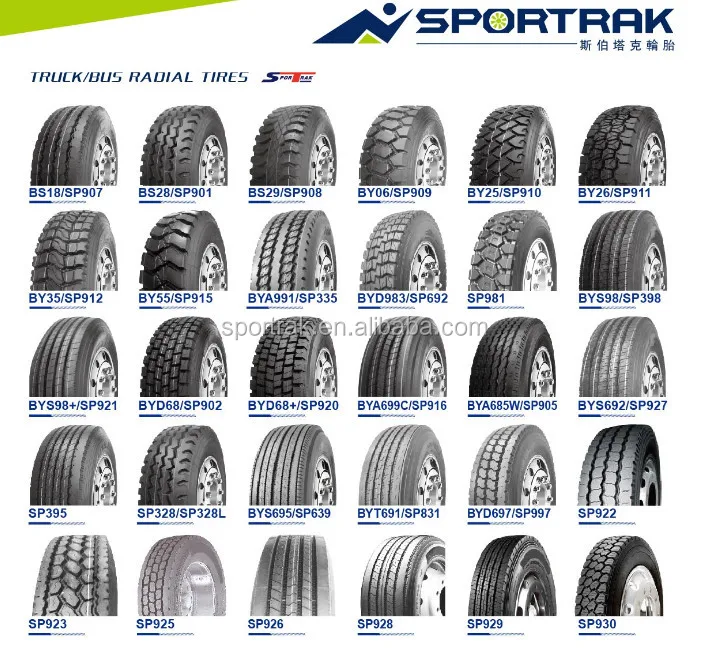 truck tyre specification 