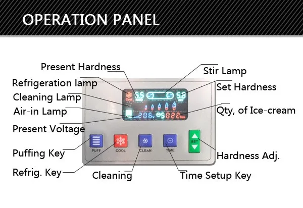 03 Operation Guide.jpg