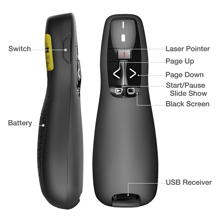 2.4GHz لاسلكي USB باور بوينت مقدم 30 متر لمسافات طويلة التحكم عن بعد مؤشر ليزر باور بوينت الفرس لفصل الكلام الإعلان