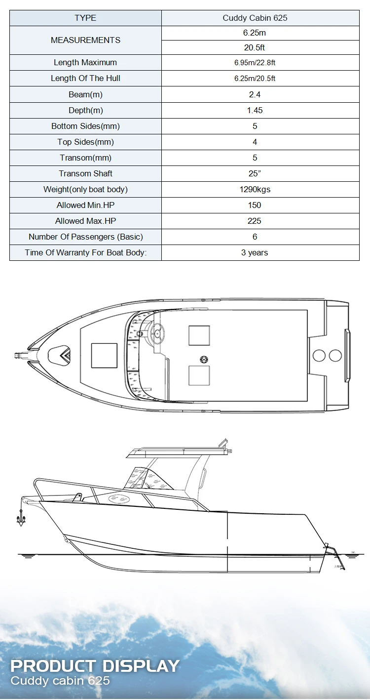 Cuddy-625_03.jpg