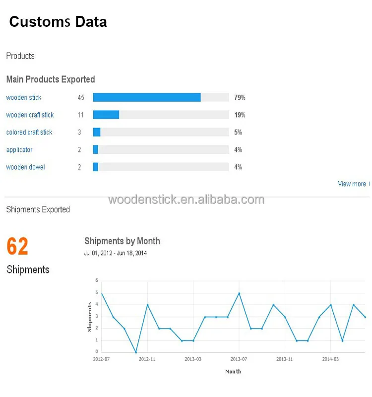 plain edge bulk birch wooden colored ice cream sticks spoon