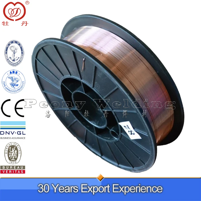 Er70s6 Mig Huatong Welding Wire Buy Huatong Welding Wire,Er70s6 Mig,Welding Wire Product on