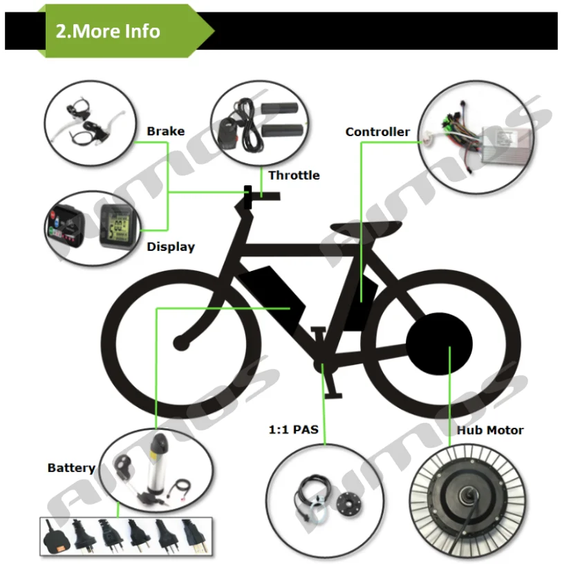 other electric bicycle parts (126473122)