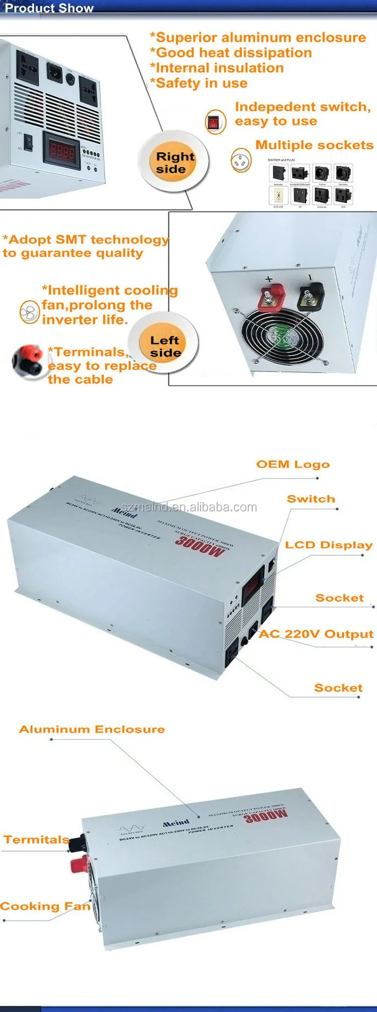 3000w inverter show.jpg