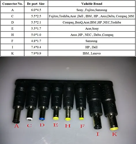 2019 all in one 10000mah camera power bank 18V DC output 18W fast input charge mobile phone accessories product - ANKUX.COM