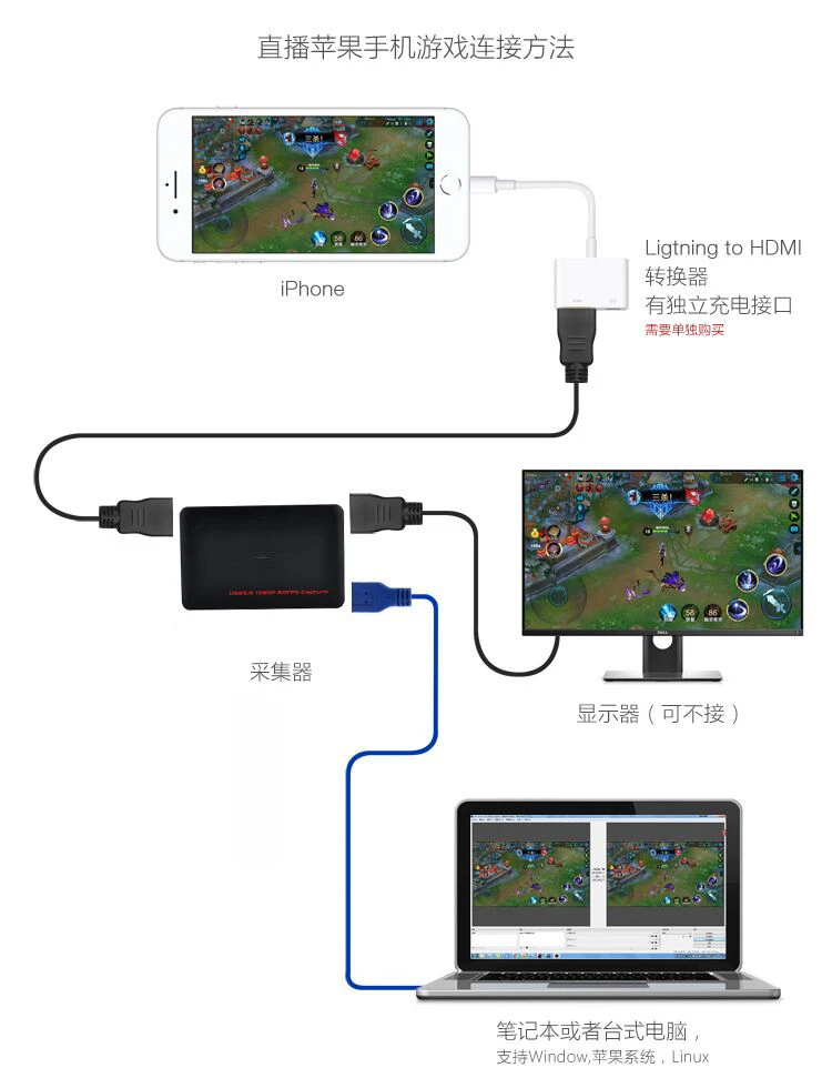ezcap261-Connect.jpg