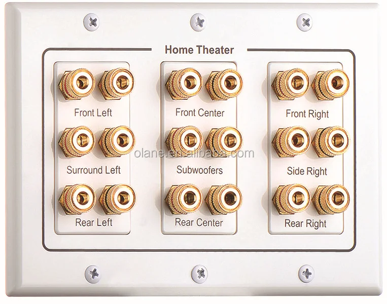 Home Theater Wall Plates home theater 7.1 surround sound speaker wall plate audio banana Home Theater Wall Plates home theater 7.1 surround sound speaker wall plate audio banana