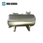 Stainless Steel Water Tank Truck Best Quality Stainless Steel Used Water Tank Truck for Sale