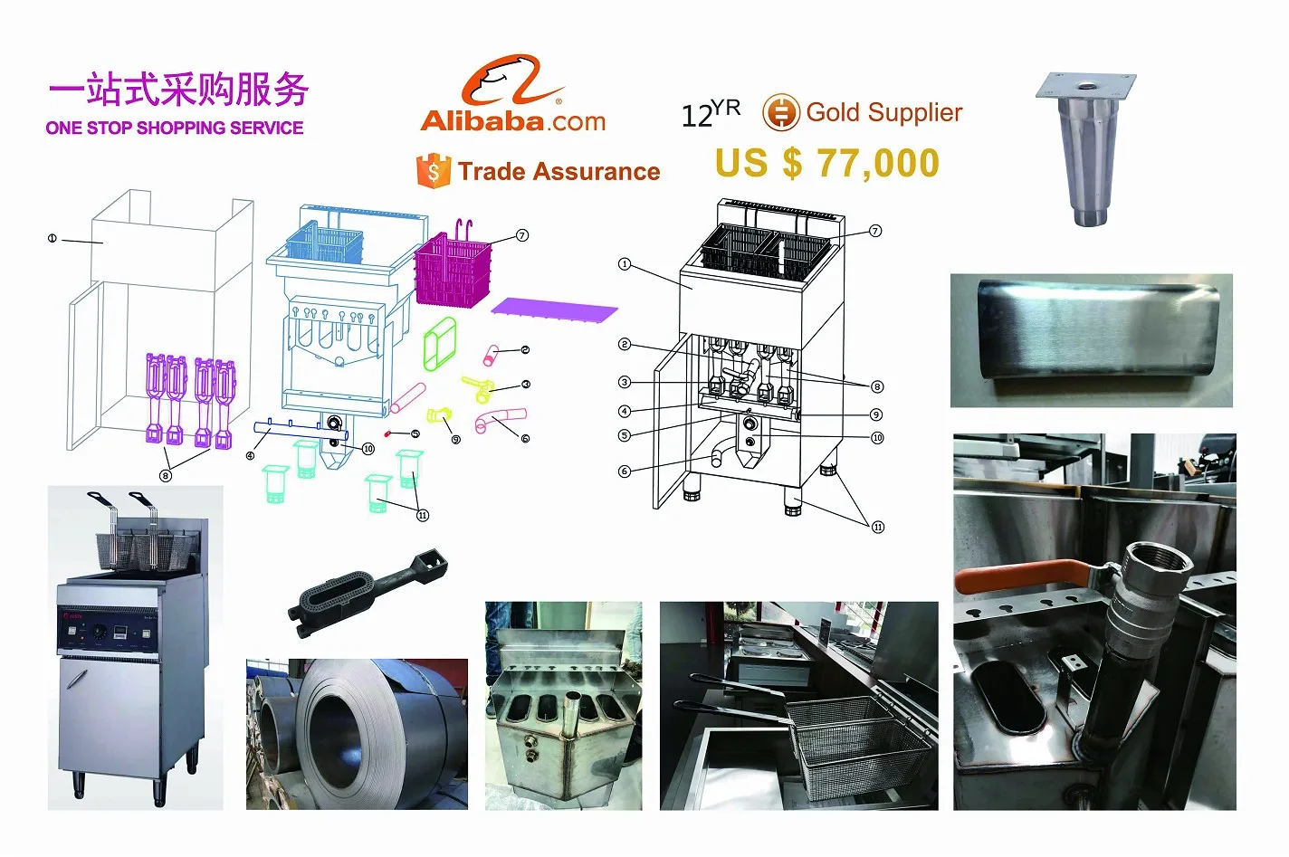 sunyk good supplier