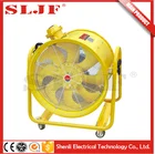 electric fan power consumption 500 cfm exhaust cpu fan price explosion proof fan