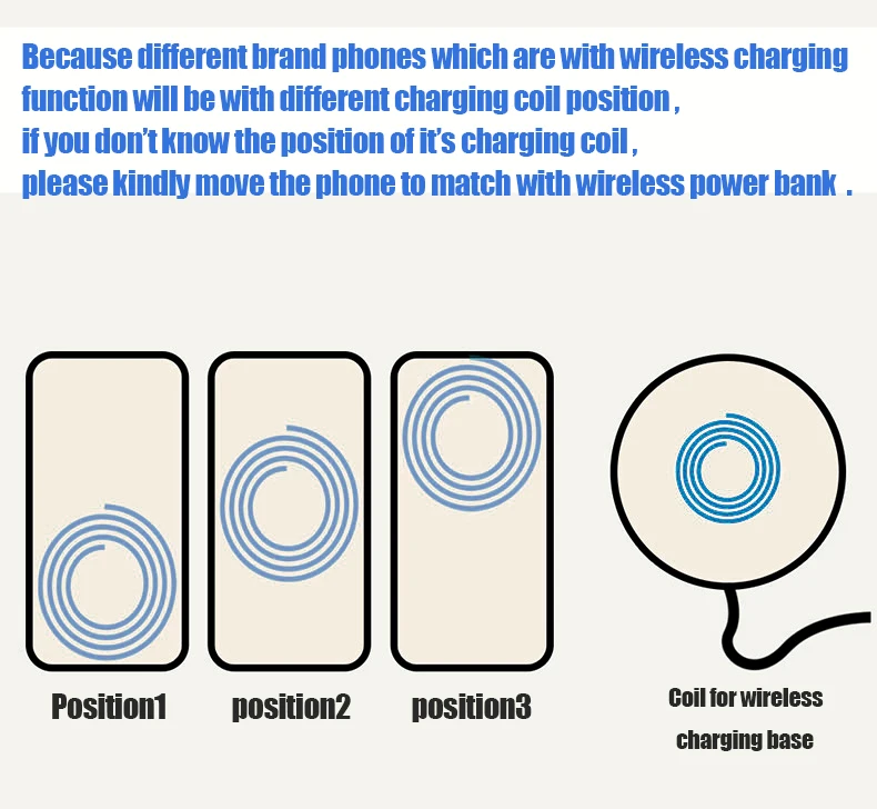 single USB port power bank wireless charger for Sony - ANKUX.COM