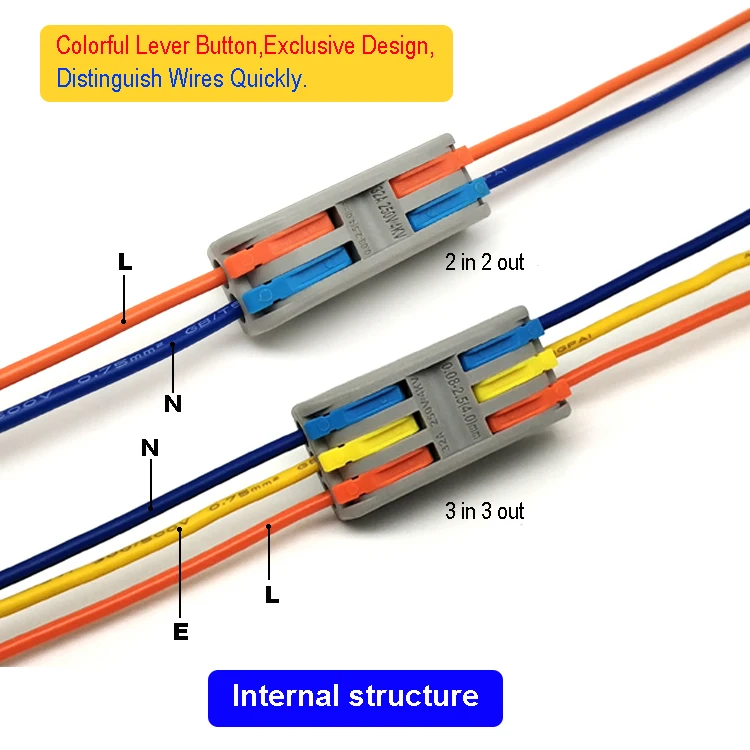 Through cage crimping LED lighting connector