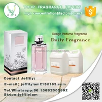 Popular Gardenia Fragrance Used For Design