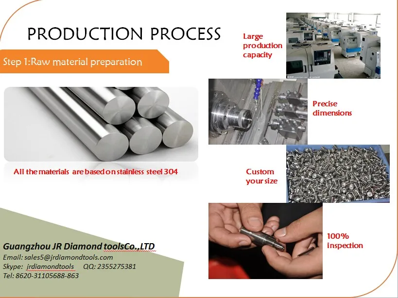 process 1.jpg