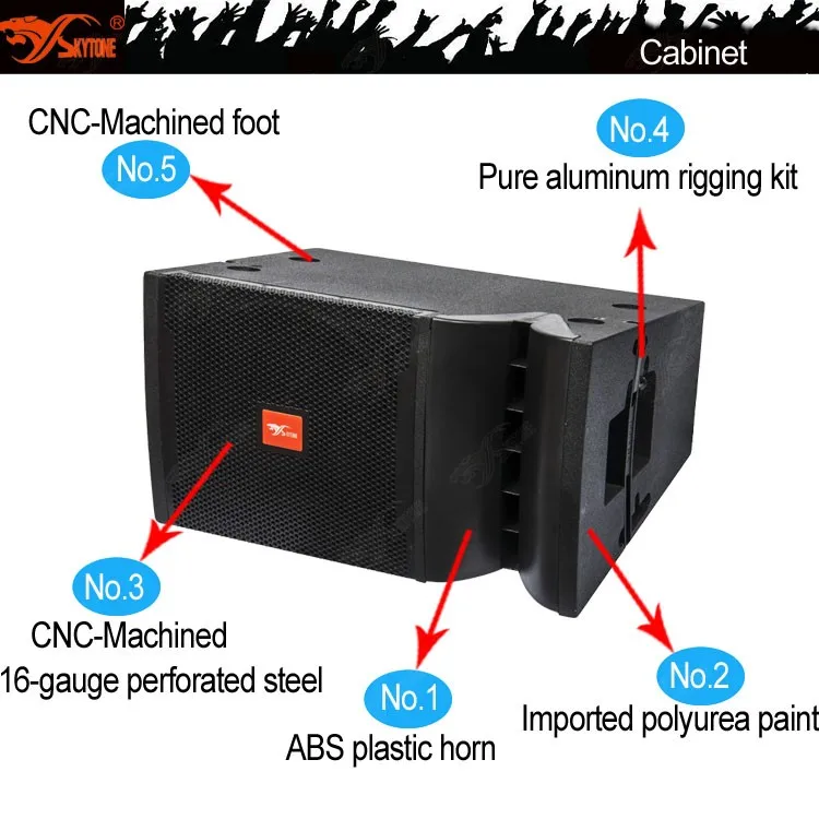 VRX932LAP line array 1