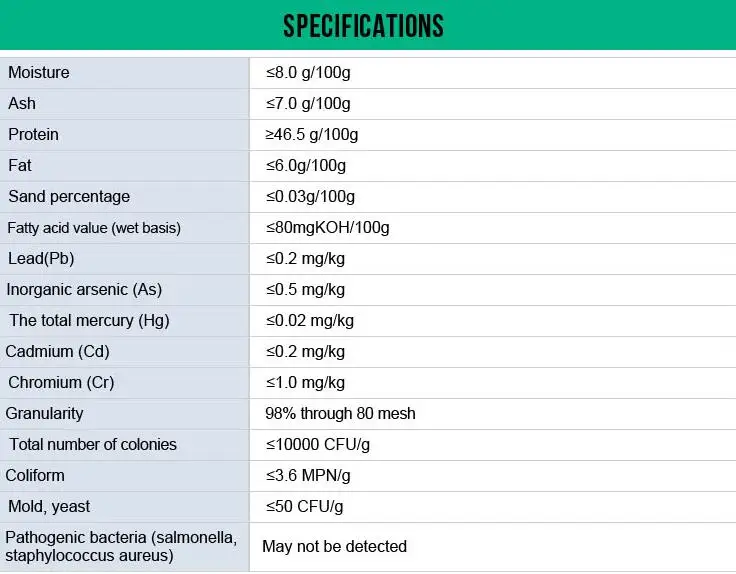 high quality defatted soy flour with good price