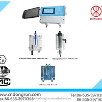 DRCL 99 Water Analysis 20mg L