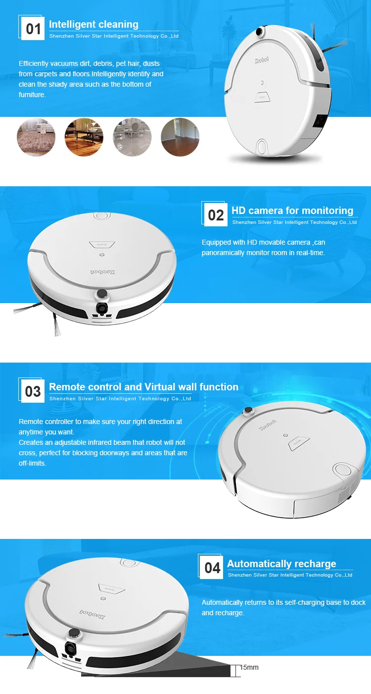 Remote control virtual wall function vacuum cleaner robot