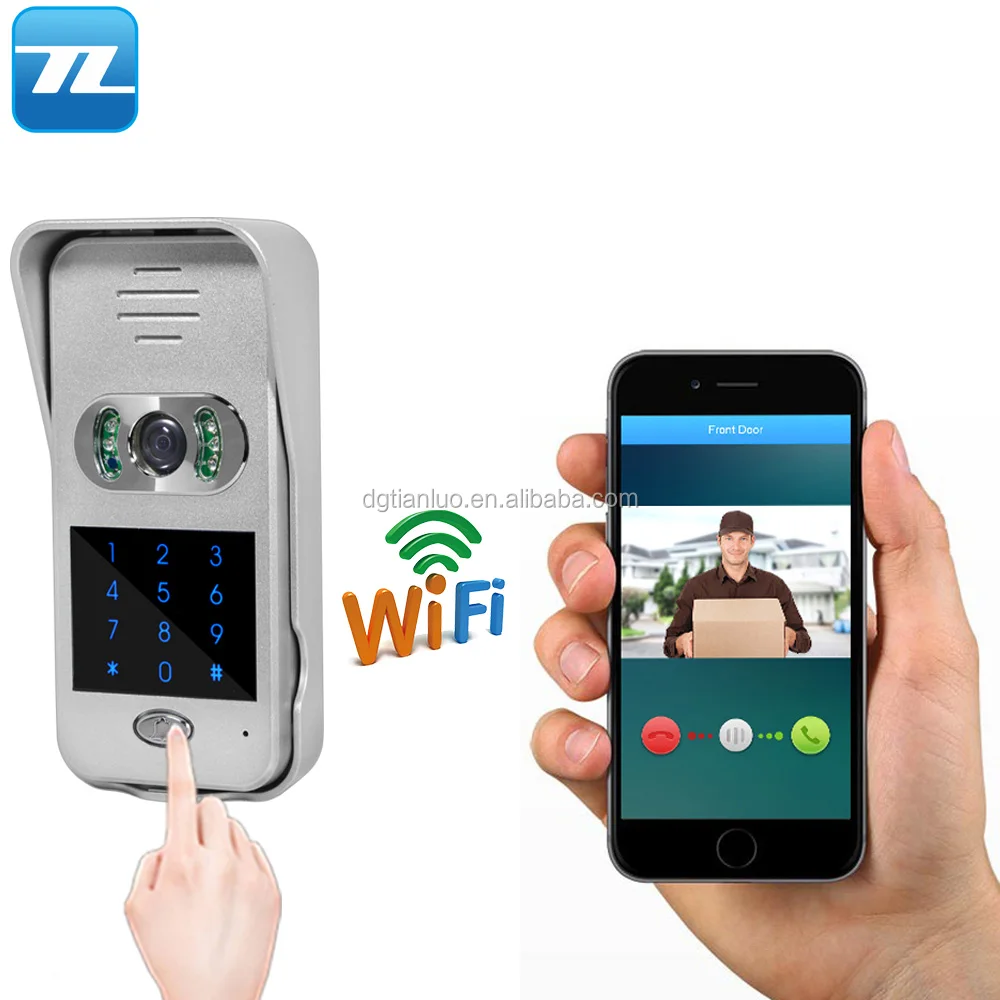 720p Camera Px Smartphone App Control Ip Wireless Smart Video